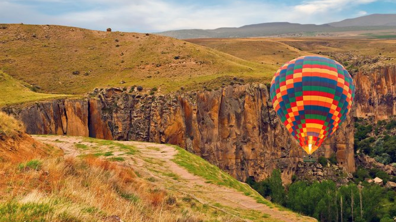 Ihlara Valley Balloon Tour
