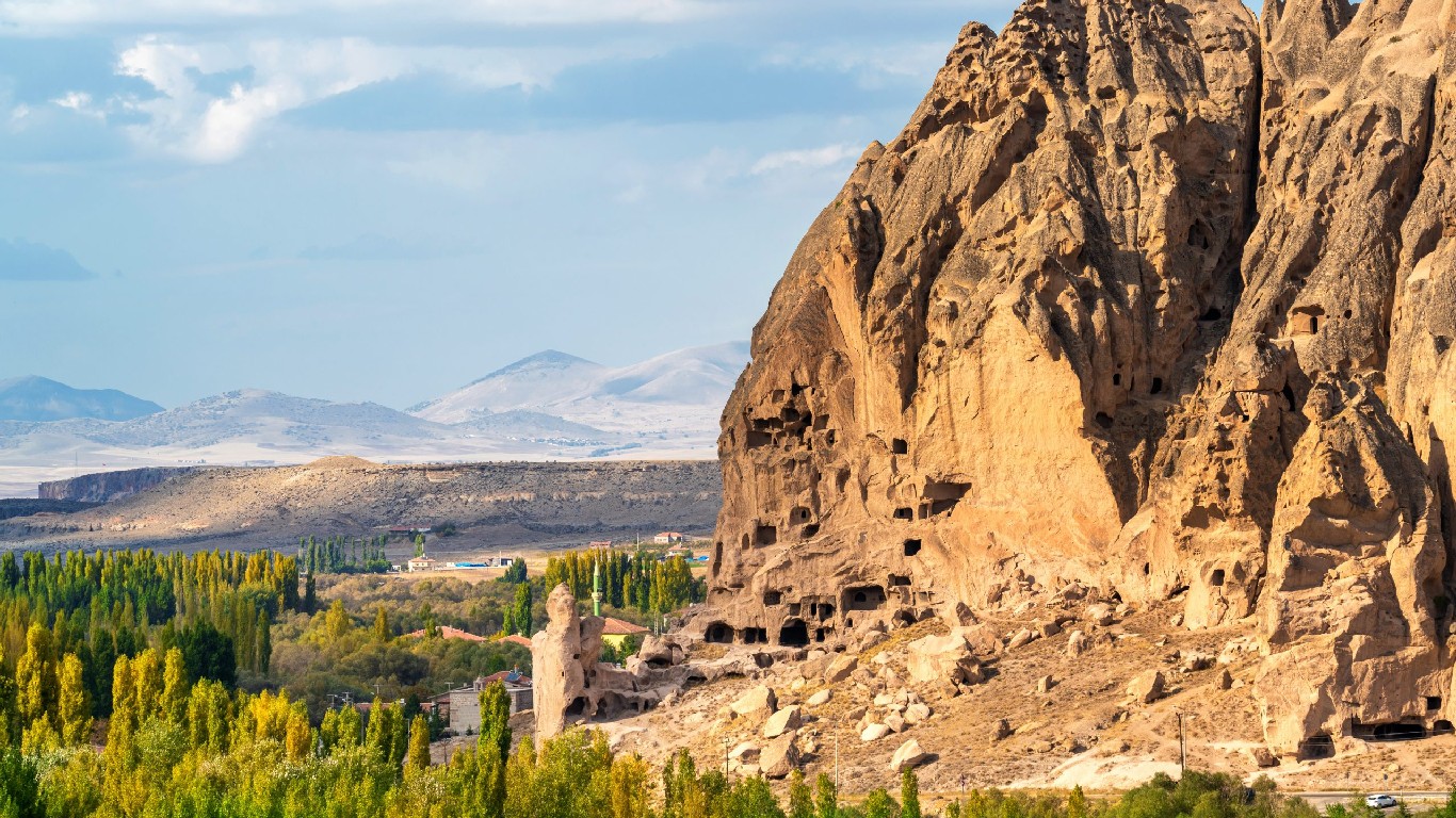 Blue Tour Cappadocia