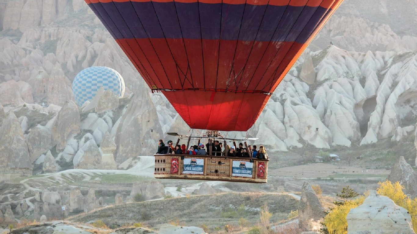Hot Air Balloon Tours